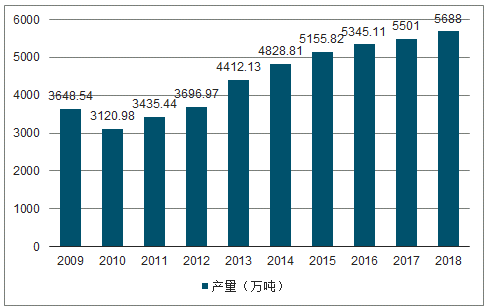 有色金屬行業發展趨勢.png 有色金屬行業發展趨勢.png