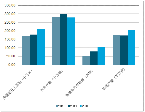 有色金屬行業發展趨勢.png 有色金屬行業發展趨勢.png